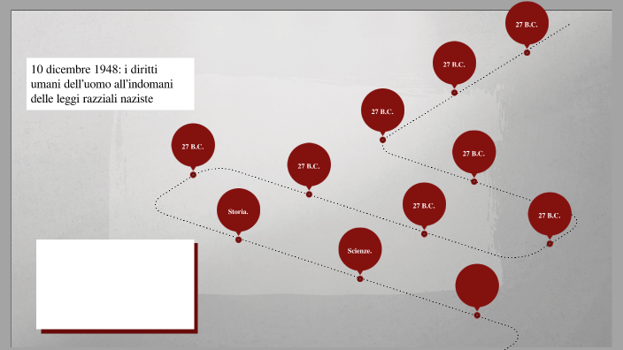 tesina by Benedetta Sirianni on Prezi