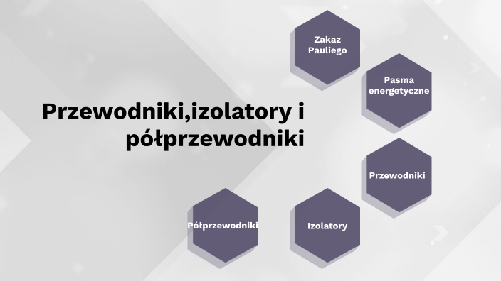 Przewodniki, Izolatory I Półprzewodniki By Monika Romanowska On Prezi