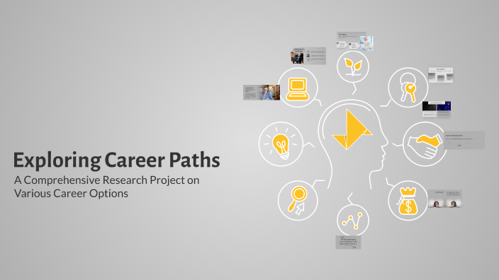 Exploring Career Paths by Bradyn Gibson on Prezi