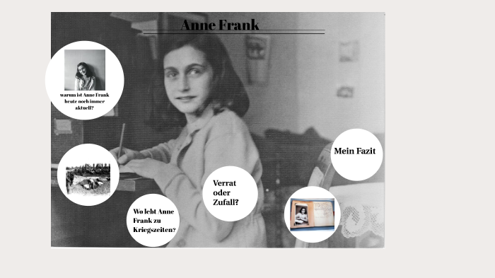 Anne Frank by Laura-Michelle Kück on Prezi