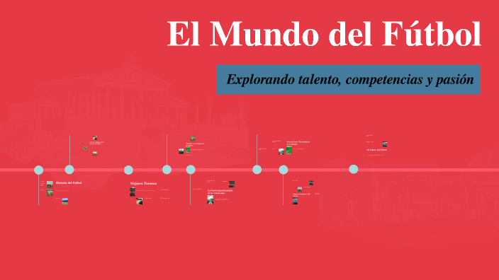 El Mundo del Fútbol by Henry Delgado Romero on Prezi