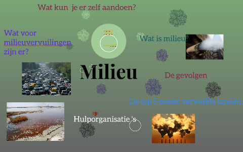 wat is milieu? by fatima azdad on Prezi