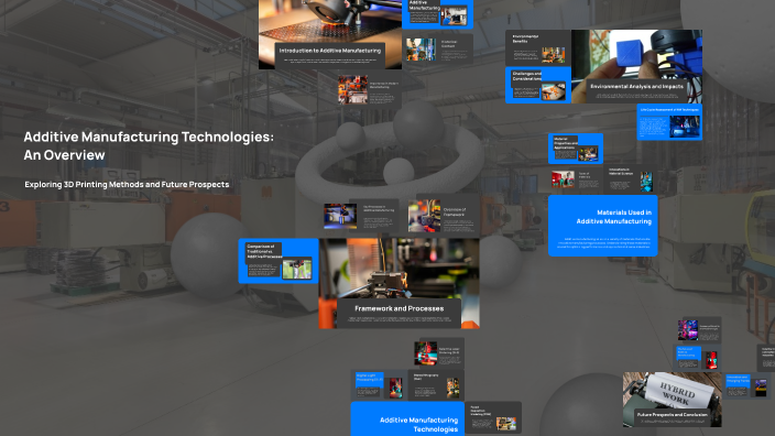 Additive Manufacturing Technologies: An Overview of 3D Printing Methods ...