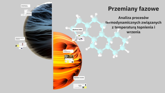 Przemiany fazowe by Agata Prusak on Prezi