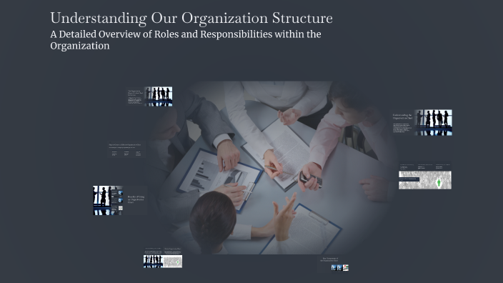 Understanding Our Organization Structure by Beshoy Momtaz on Prezi