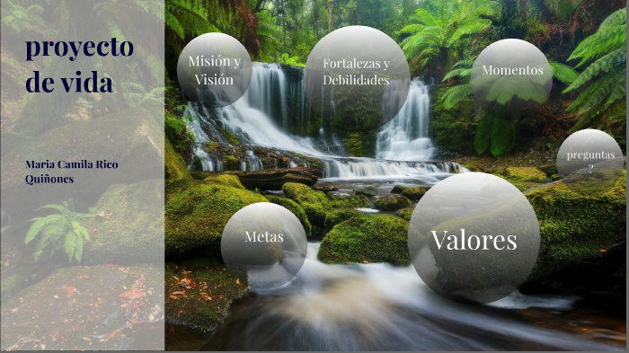 mi proyecto de vida by Camila Rico on Prezi