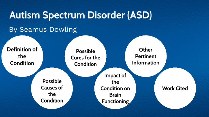 Neurological Condition Poster Project by SEAMUS DOWLING