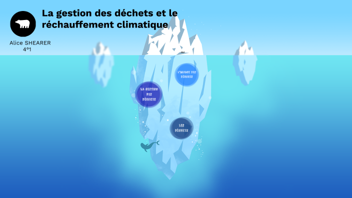 La gestion des déchets et le réchauffement climatique by Malice SHEARER ...