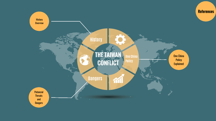 The Taiwan Conflict by Caitlin Souter on Prezi