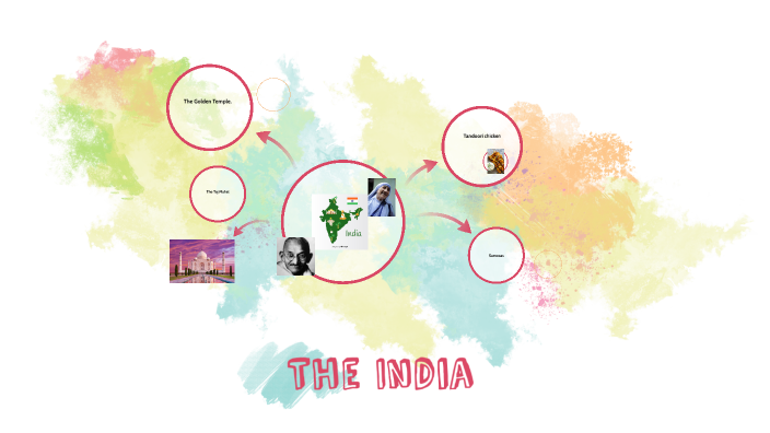 The India country by eric rodriguez on Prezi