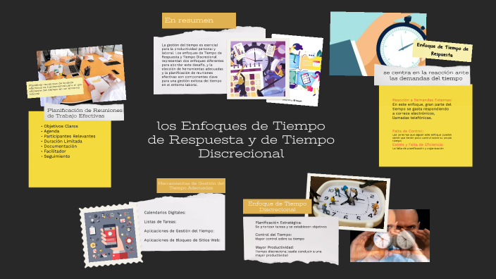 los Enfoques de Tiempo de Respuesta y de Tiempo Discrecional by