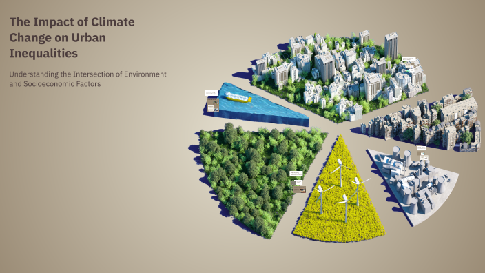 The Impact of Climate Change on Urban Inequalities by joshua viney on Prezi