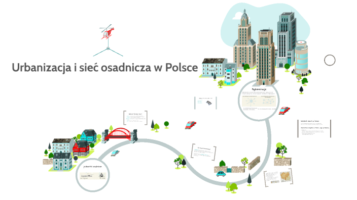 Urbanizacja I Sieć Osadnicza W Polsce Urbanizacja i sieć osadnicza w Polsce by Kinga Pastor on Prezi