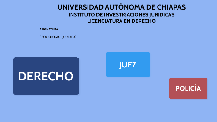DERECHO by Ana Palacios on Prezi
