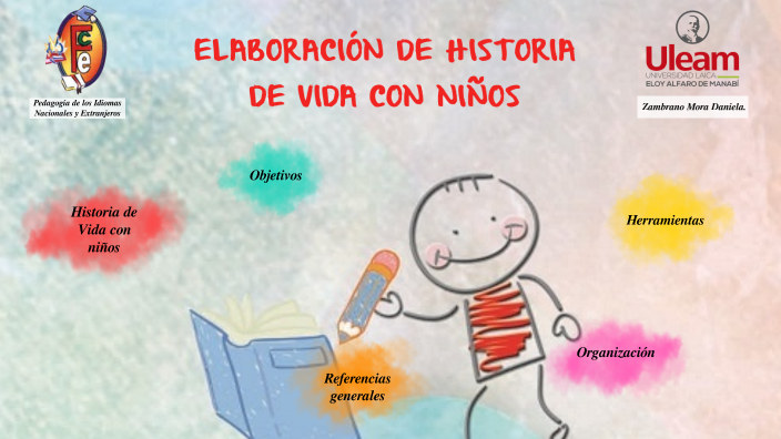 HISTORIA DE VIDA CON NIÑOS by Daniela Zambrano on Prezi
