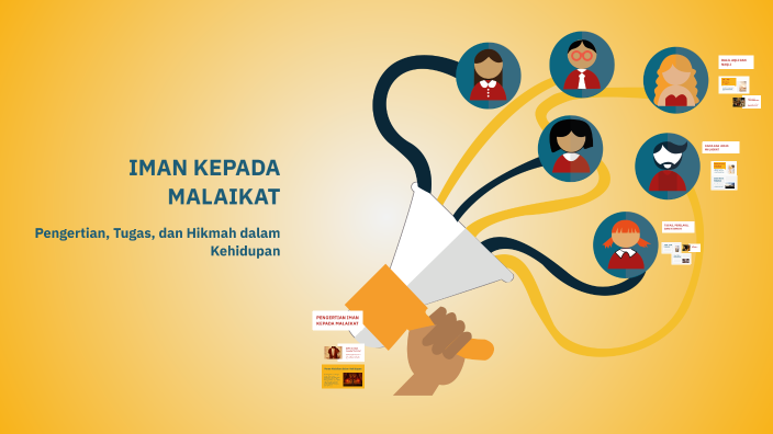 IMAN KEPADA MALAIKAT by Muhammad Rizqi Hidayat on Prezi