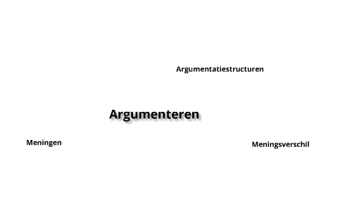 Argumenteren By Vivian Aalders On Prezi