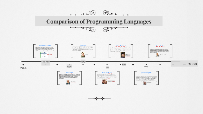 Comparison of Programming Languages by justin mitterwald on Prezi