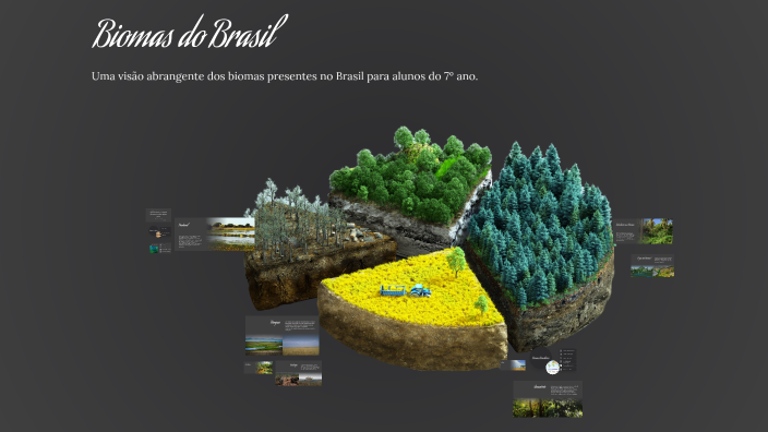 Biomas do Brasil by Geovane Silva Soares on Prezi