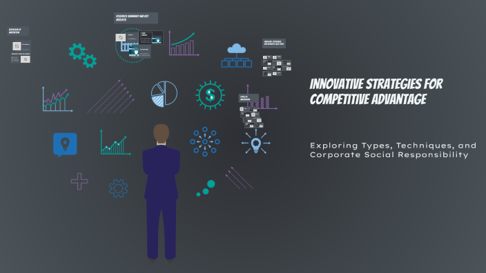 Innovative Strategies for Competitive Advantage by Lochlan Gilbert on Prezi