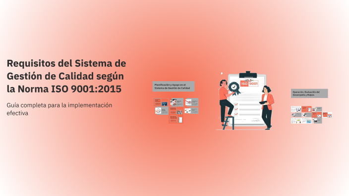 Requisitos del Sistema de Gestión de Calidad según la Norma ISO 9001: ...