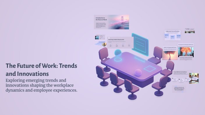The Future of Work: Trends and Innovations by Baasanjav Ulziijargal on ...