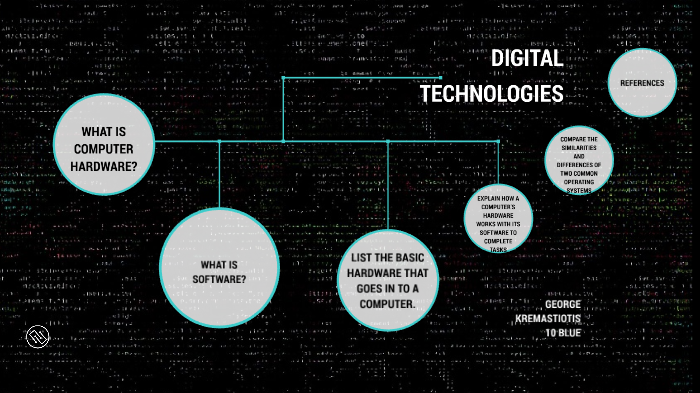computer hardware, software and operating systems by george kremas on Prezi