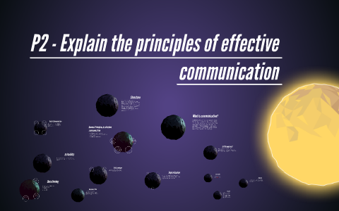 P2 - Explain The Principles Of Effective Communication By Calum Pollard ...