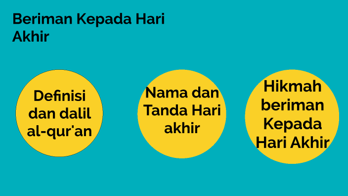 Beriman Kepada Hari Akhir By Iki Tea On Prezi