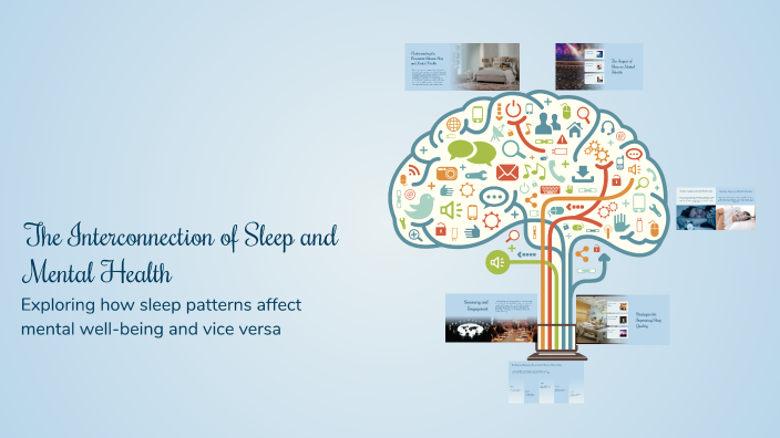 The Interconnection of Sleep and Mental Health by MEHAK GILL on Prezi