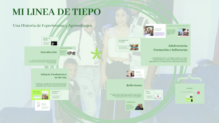 mi linea de tiempo by Mariana Diaz on Prezi