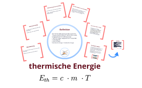 Physik, thermische Energie by Justice Yemane on Prezi