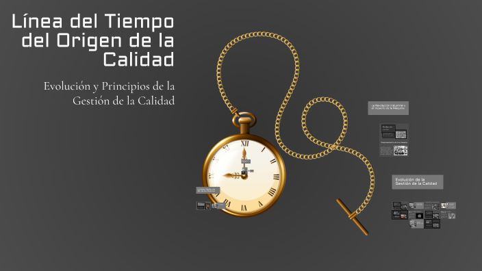 Línea del Tiempo del Origen de la Calidad by juan carlos baltazar real ...