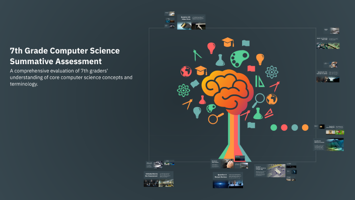 7th Grade Computer Science Summative Assessment by Shamair Smith on Prezi