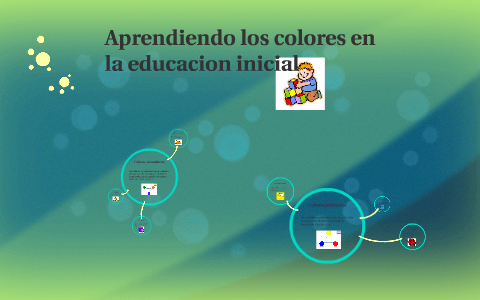 Aprendiendo los colores en la educacion inicial by jackeline franco ...