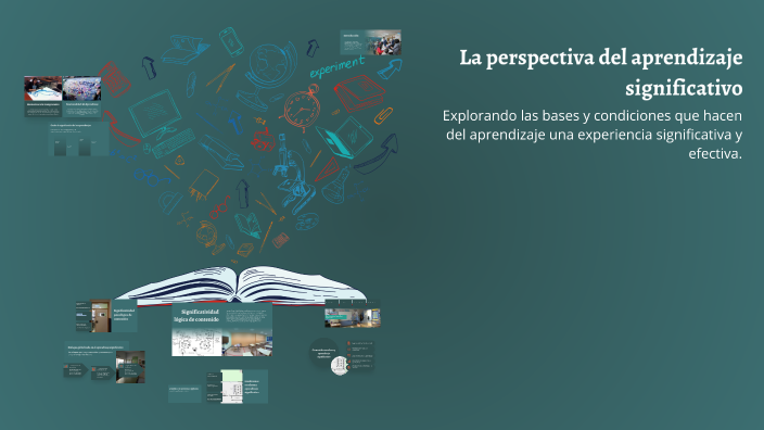 La perspectiva del aprendizaje significativo by Erica Fontecilla on Prezi