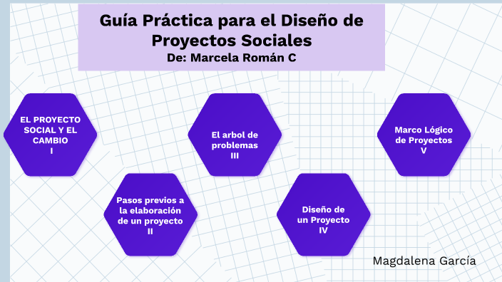 Guía Práctica Para El Diseño De Proyectos Sociales By Malena Garcia On Prezi 9311