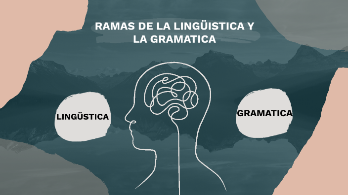 RAMAS DE LA LINGUISTICA Y LA GRAMATICA By Linda Yazmin Saavedra ...