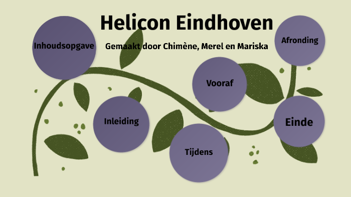 Presentatie voorlichting eigen klas by Mariska van Kruijsdijk on Prezi