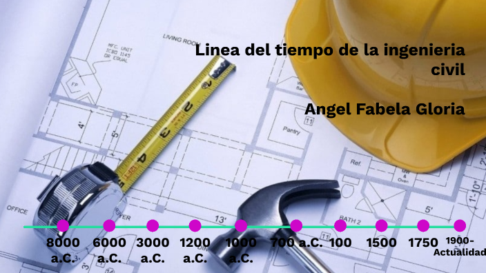 Linea De Tiempo De La Ingeniería Civil By Angel FG On Prezi