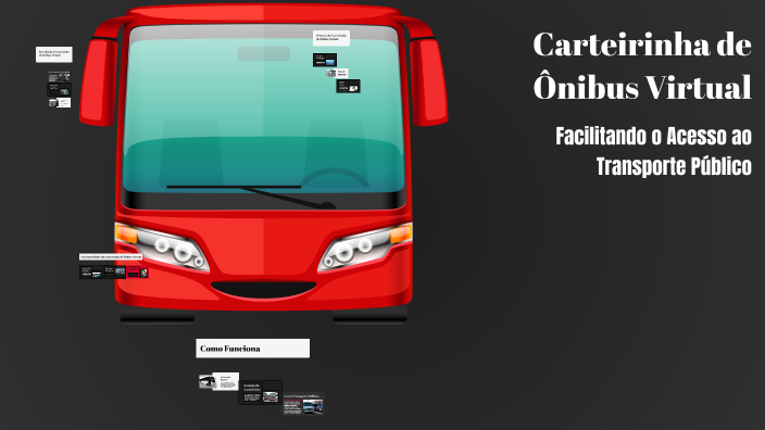 Carteirinha de Ônibus Virtual by Kaynan on Prezi