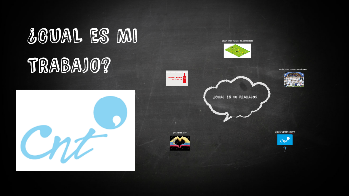CUAL ES MI TRABAJO by Ximena Leon on Prezi