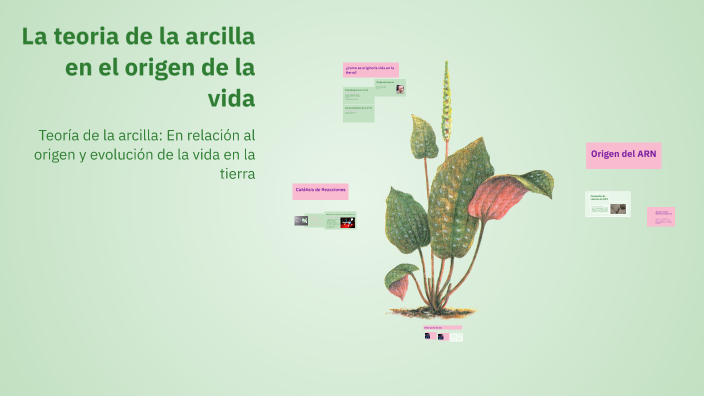 La teoria de la arcilla en el origen de la vida by simone dorlhiac on Prezi