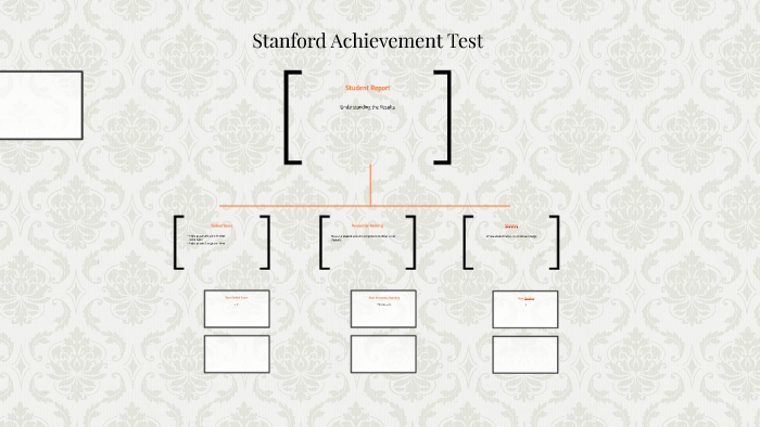 understanding-the-stanford-achievement-test-by-janie-novara
