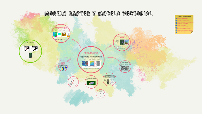 Modelo raster y Modelo vectorial by Sebastian Vidales