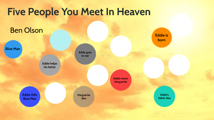 Five People You Meet in Heaven timeline by Benjamin Olson on Prezi
