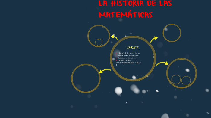 LA HISTORIA DE LAS MATEMATICAS by Jose Guisado on Prezi