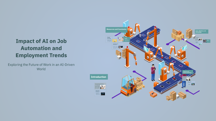 Impact of AI on Job Automation and Employment Trends by Rajveer Singh ...