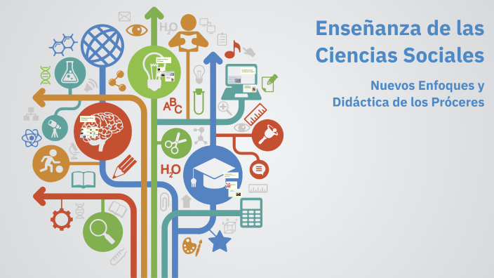 Enseñanza de las Ciencias Sociales by Paola Castro on Prezi