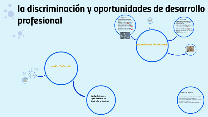 la discriminacion by Jesus David Leon Aguilar on Prezi